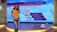 Yanet Garcia's Hot Weather In Ripped Tight Jeans