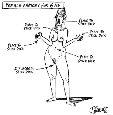 Female anatomy for guys