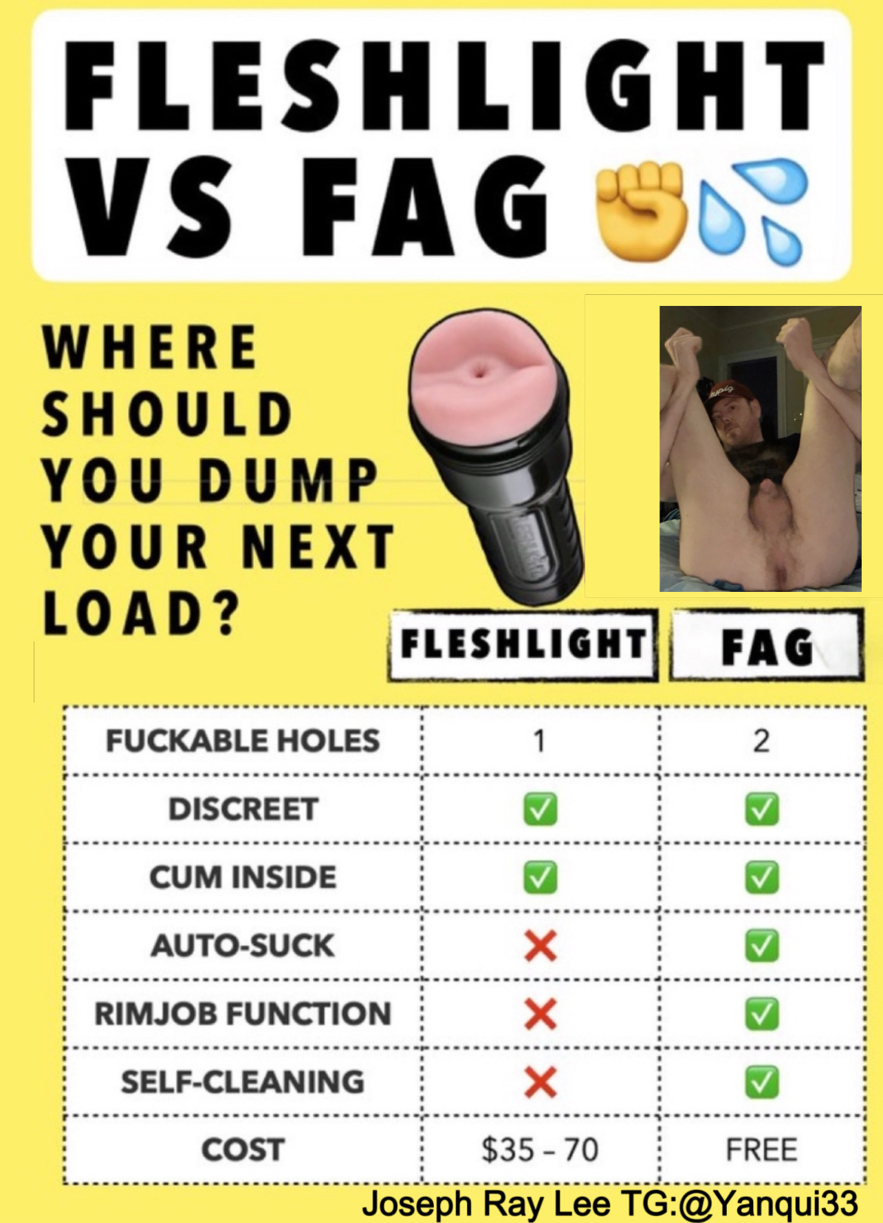 Always use a fag.