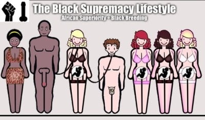 The Black Supremacy Lifestyle ##BlackNewWorldOrder
